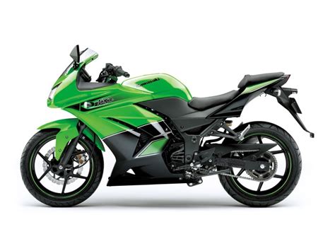 First day out learning how to ride! Ninja 250R Special Edition | WEB Mr.BIKE