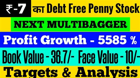 Rs Penny Stock Next Multibagger Penny Abirami Financial Services