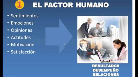 Webinar Modulo El Factor Humano En La Organizacion