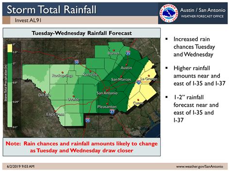 Gulf Disturbance Could Bring Heavy Rainfall To Houston