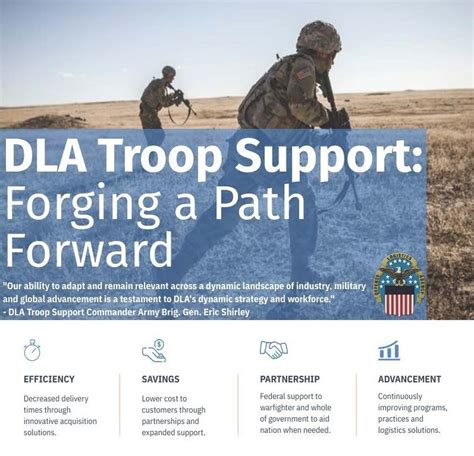 Dvids News Evolution Of Dla Troop Support Forging A Path Through