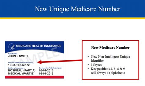 Maybe you would like to learn more about one of these? New Medicare Card Images | My Payer Directory