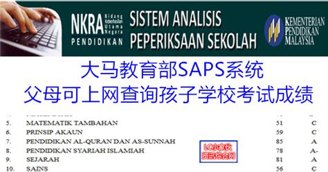Another way which you can use is to check your results online on majlis peperiksaan malaysia online portal. 大马教育部SAPS系统，父母可上网查询孩子学校考试成绩 | LC 小傢伙綜合網