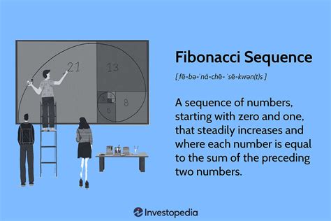 Fibonacci Sequence Definition How It Works And How To Use It 13