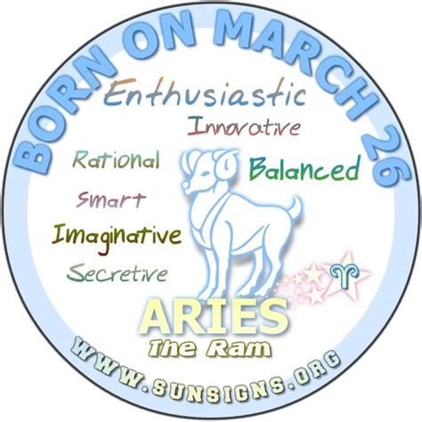 Your zodiac sign is aries and you are impulsive, vibrant, and passionate. march zodiac sign - DriverLayer Search Engine