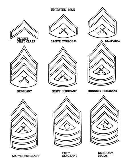 Marine Corps Coloring Pages Pages Us Army Rank Insignia