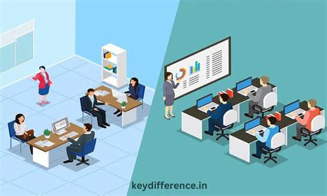 Difference Between Front Office And Back Office Key Difference