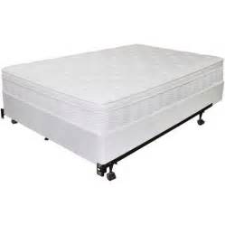 A traditional box spring foundation is one of the most popular mattress support systems—and for good reason. Spa Sensations 7.5" High Bi-Fold Box Spring - mattress.news