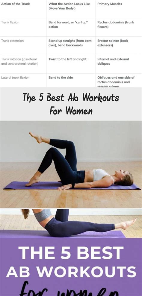 Tone Your Abs At Home With These 5 Best Ab Workouts For Women Youll