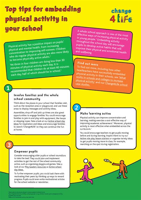 Top Tips For Embedding Physical Activity In Your Whole School Phe