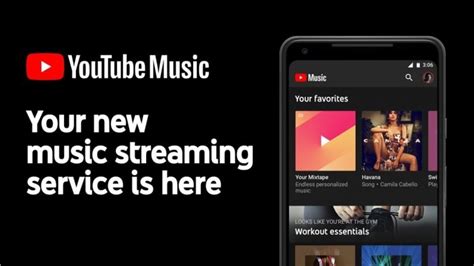 Youtube Music And Youtube Premium Services Are Available In India