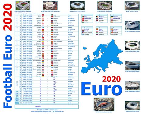 Smartcoder 247 Euro 2020 Football Wallcharts And Excel Templates
