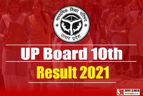 Up Board 10th Result 2021 9953 Students Pass Upmsp 10th 12th Result