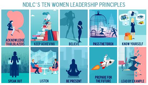 Ndilc Introduces Ten Women Leadership Principles Nawrb