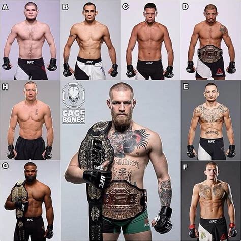 Next Possible Opponents For Conor Mcgregor Rmma