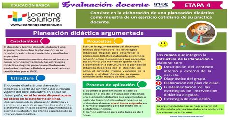 Etapa 4 De La Evaluación Docente Planeación Didáctica Argumentada Imagenes Educativas