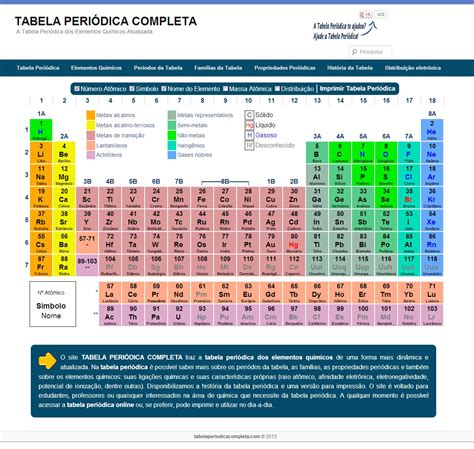 Tabela Periódica Completa Dos Elementos Químicos Atualizada