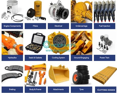 Oem And Aftermarket Parts Of Heavy Equipment Machinery Hce Parts