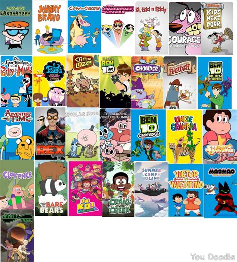 cartoon network tv shows 1996 2019 by chikamotokenji on deviantart