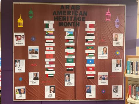 Arab American Heritage Month Rentschler Library News