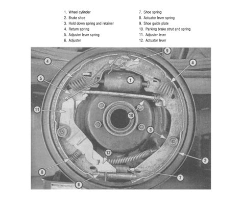 Repair Guides Rear Drum Brakes Brake Shoes