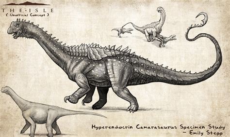 Hyperendocrin Camarasaurus By Emilystepp On Deviantart