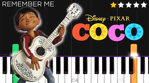 Remember Me Lullaby From Coco Easy Piano Tutorial Youtube