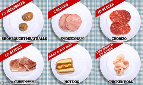 Check spelling or type a new query. The new meat rules: We reveal which types are the riskiest ...