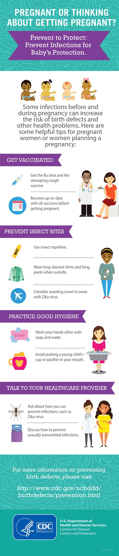 Let's take a peek at how our ancestors avoided pregnancy. Prevent to Protect: Prevent Infections for Baby's ...