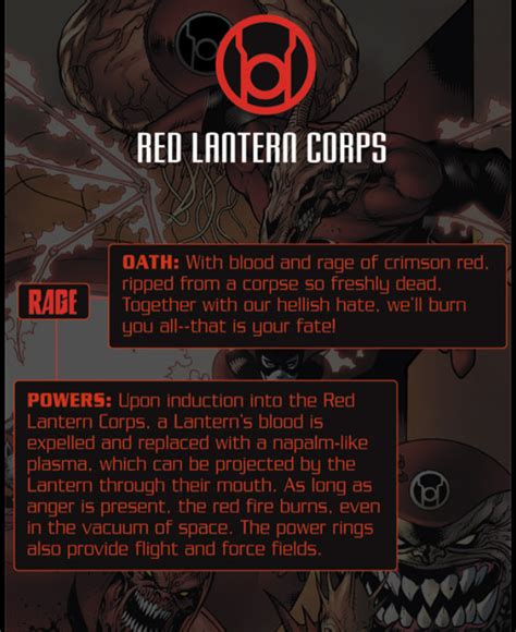 The Basic Principlesabilities Of The Red Lanterns Red Lantern Corps