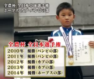 名站推薦 tips：2021年6月24日 已更新失效連結 total 13 ». 張本智和 「チョレイ!」の意味と由来がわかった!｜美ぶろぐ