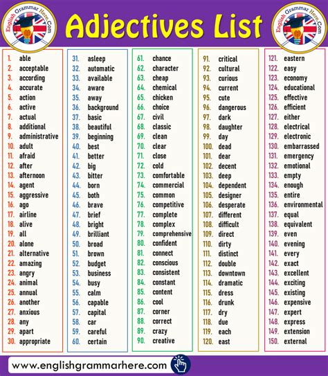 List Of Adjectives In English