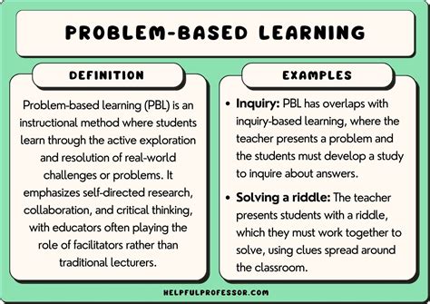 Problem Based Learning Examples