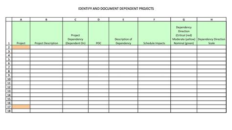 Free Multiple Project Tracking Templates Excel Word ᐅ TemplateLab