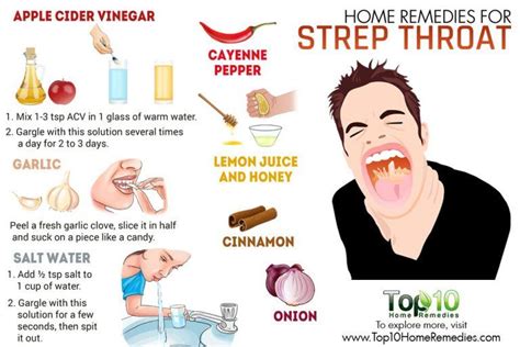 Home Remedies For Strep Throat Top 10 Home Remedies
