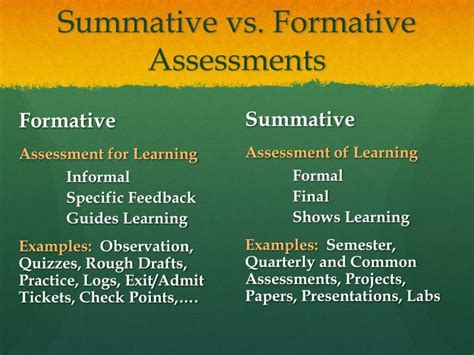 Formative Vs Summative Assessments The Differences Explained Vrogue