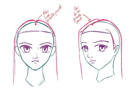How To Draw Anime Hair Step By Step For Beginners 8 Easy Steps To