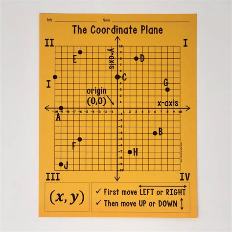 My Math Resources 4 Quadrant Coordinate Plane Poster Bonus