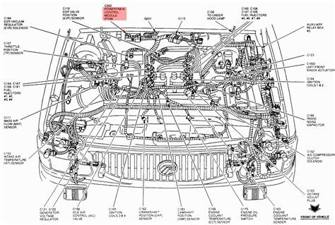 Exploring The Inner Workings Of The 2008 Ford Fusion Engine A