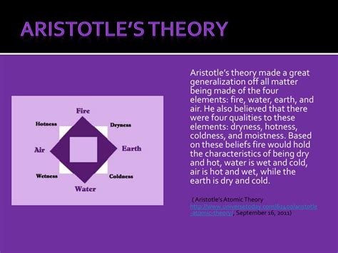 Ppt Aristotle And The Atomic Theory Powerpoint