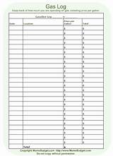 Images of Gas Card Tracking