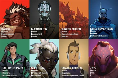 Heres A List Of The Most Likely New Heroes For Ow2 Roverwatch2