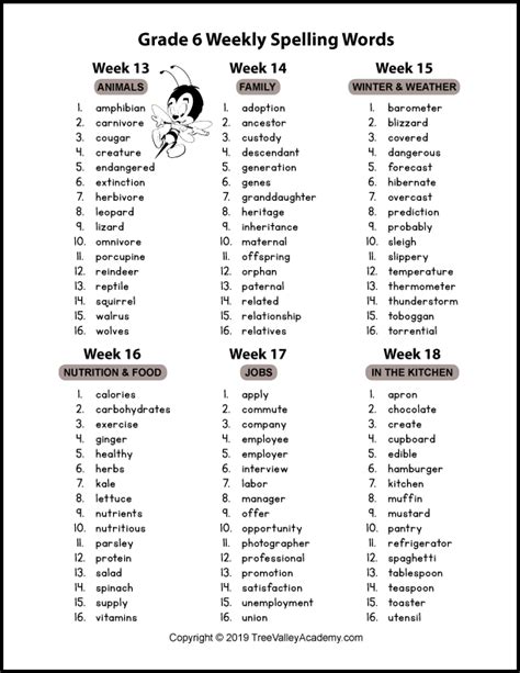 Free Printable 6th Grade Spelling Words Free Printable