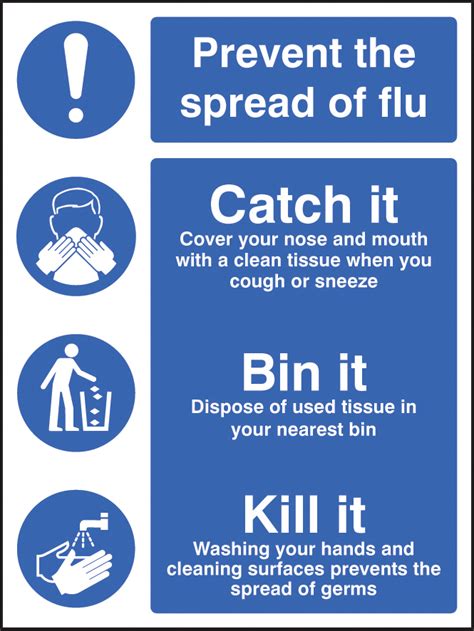 Prevent The Spread Of Flu Catch It Signs Ssp Print Factory