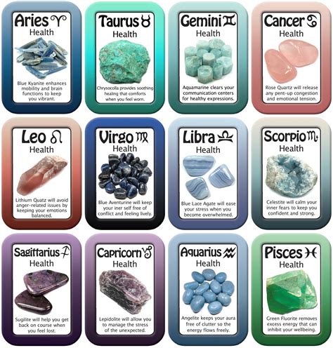 Health Cards Astrology Crystals Information About Crystals As A