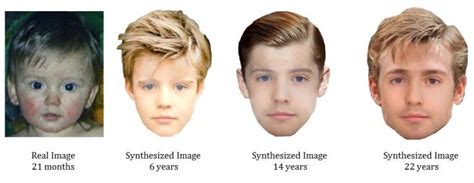 Face Age Progression Eliteroc