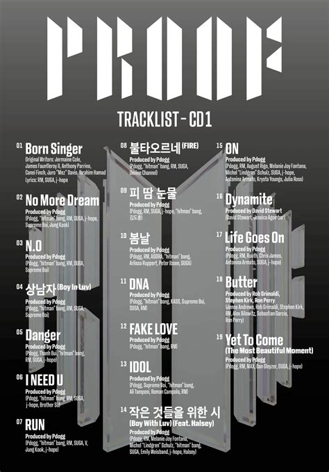 Bts Dévoile La Première Tracklist De Son Nouvel Album Proof K Gen