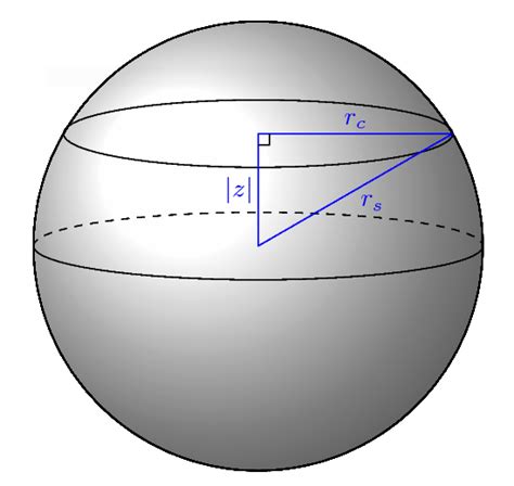 Calculus Find Hypotenuse Of A Sphere Given Radius Mathematics