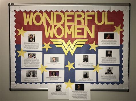 Wonderful Women Bulletin Board Ra Reslife Womens History Month