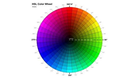 Hsl Color Wheel Shades